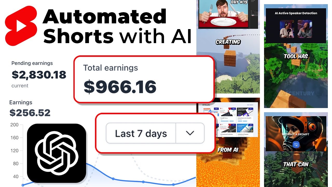 How to Make Money with AI-Generated Shorts on Social Media